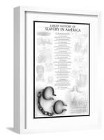 History of Slavery in America-null-Framed Art Print