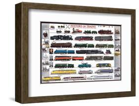 History of Trains-null-Framed Premium Giclee Print