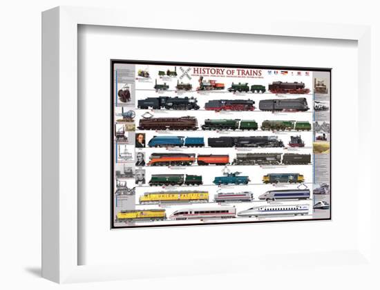 History of Trains-null-Framed Premium Giclee Print