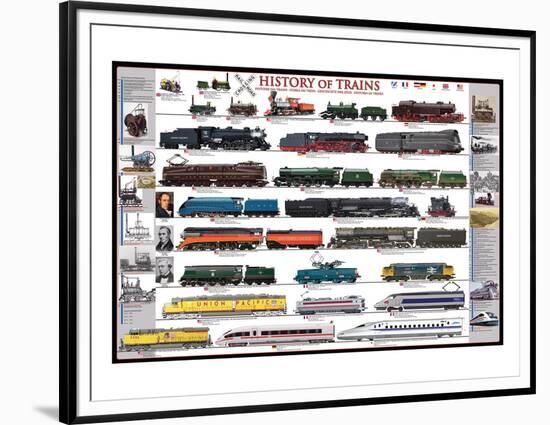 History of Trains-null-Framed Premium Giclee Print