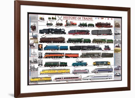 History of Trains-null-Framed Premium Giclee Print