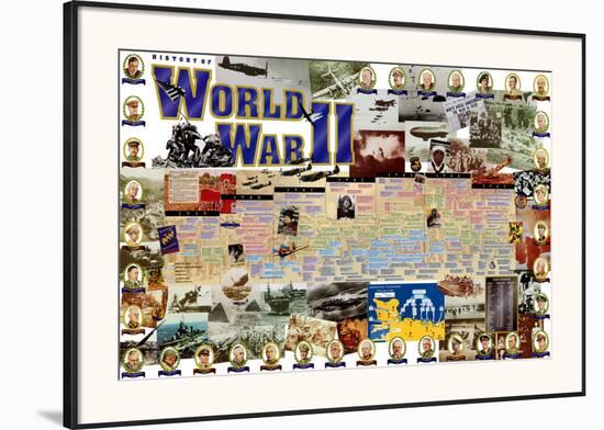 History of World War II-null-Framed Art Print