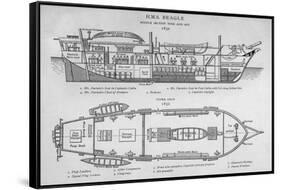 Hms Beagle Charles Darwin's Research Ship-R.t. Pritchett-Framed Stretched Canvas