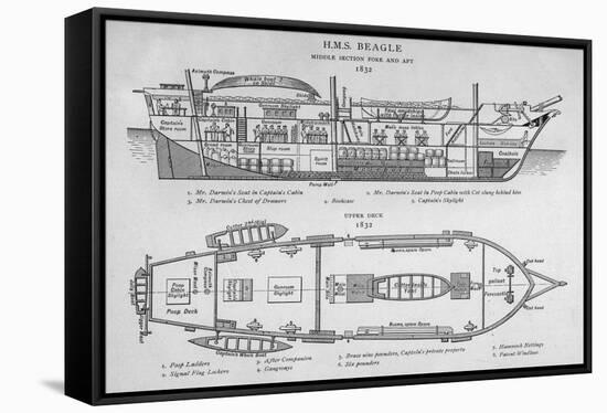 Hms Beagle Charles Darwin's Research Ship-R.t. Pritchett-Framed Stretched Canvas