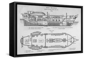 Hms Beagle Charles Darwin's Research Ship-R.t. Pritchett-Framed Stretched Canvas