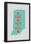 Home Is Where The Heart Is - Indiana-null-Framed Poster