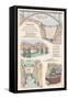 Hoover Dam - Technical Poster-Lantern Press-Framed Stretched Canvas