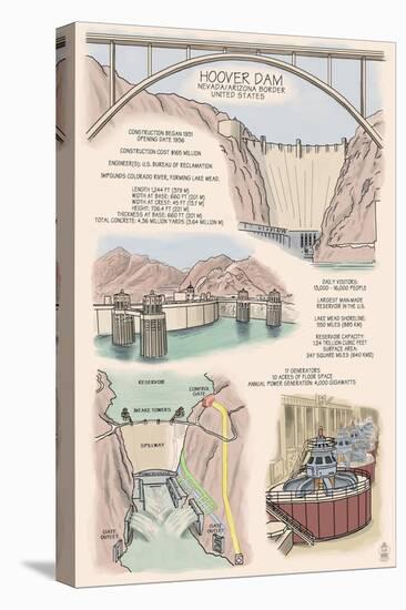 Hoover Dam - Technical Poster-Lantern Press-Stretched Canvas