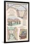 Hoover Dam - Technical Poster-Lantern Press-Framed Art Print