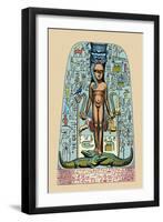 Horus on Crocodiles-J. Gardner Wilkinson-Framed Art Print