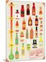 Hot Sauce Heat Chart-Clara Wells-Mounted Giclee Print