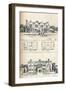 Houghton Grange, Near Huntingdon, C1897-null-Framed Premium Giclee Print