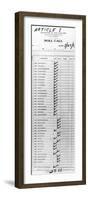 House Judiciary Committee Impeachment Vote the Tally Sheet-null-Framed Photo