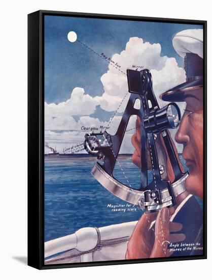 'How A Ship's Captain Uses The Sextant', 1935-Unknown-Framed Stretched Canvas