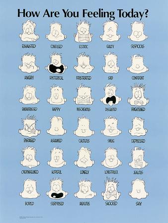 How Are You Feeling Today Poster Jim Borgman Allposters Com
