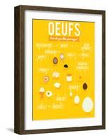 How Do You Like Your Eggs?-Stephen Wildish-Framed Giclee Print