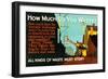 How Much Do You Waste?-Robert Beebe-Framed Art Print