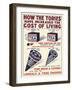 How The Tories Have Increased The Cost Of Living-LSE Library-Framed Art Print