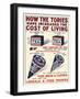 How The Tories Have Increased The Cost Of Living-LSE Library-Framed Art Print