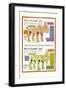 How to Assemble Toto-William W. Denslow-Framed Art Print