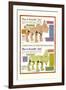 How to Assemble Toto-William W. Denslow-Framed Art Print