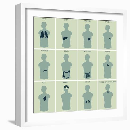 Human Anatomy Parts-guniita-Framed Art Print