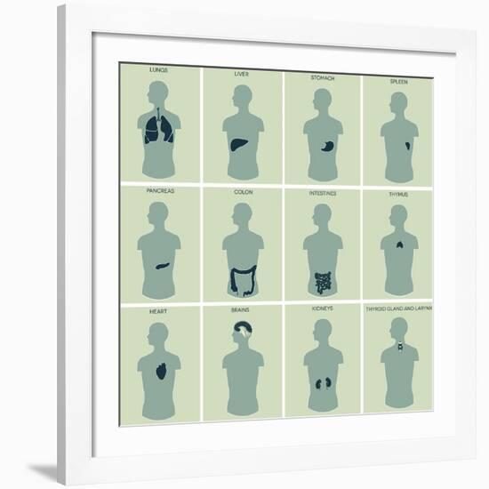 Human Anatomy Parts-guniita-Framed Art Print