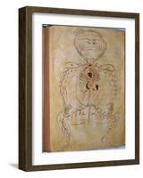 Human Circulation System from Mansur's Anatomy by 15th C. Persian Mansur Ibn Ilyas-null-Framed Art Print