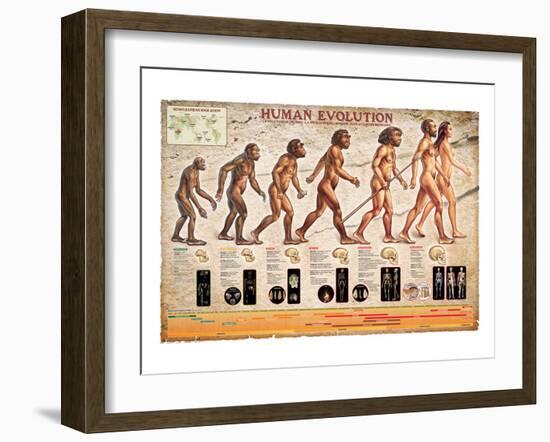 Human Evolution-null-Framed Premium Giclee Print