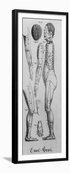 Human Figure Profile with Acupuncture Points and Meridians Identified, 1825-null-Framed Premium Giclee Print