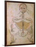 Human Skeleton from Mansur's Anatomy by 15th C. Persian Mansur Ibn Ilyas-null-Framed Art Print