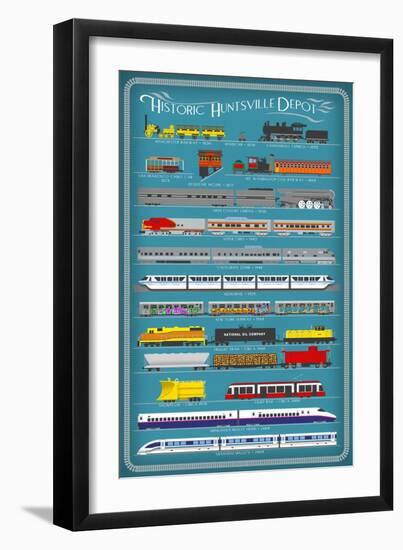 Huntsville, Alabama - Railways of History Infographic-Lantern Press-Framed Art Print