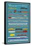 Huntsville, Alabama - Railways of History Infographic-Lantern Press-Framed Stretched Canvas