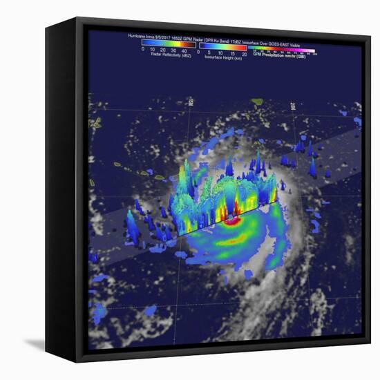 Hurricane Irma Rainfall, 3D Satellite Image-null-Framed Stretched Canvas