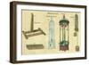 Hydraulics Explained-null-Framed Giclee Print