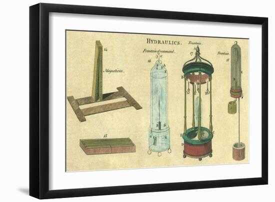 Hydraulics Explained-null-Framed Giclee Print