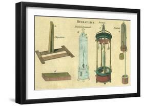 Hydraulics Explained-null-Framed Giclee Print