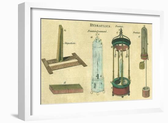 Hydraulics Explained-null-Framed Giclee Print