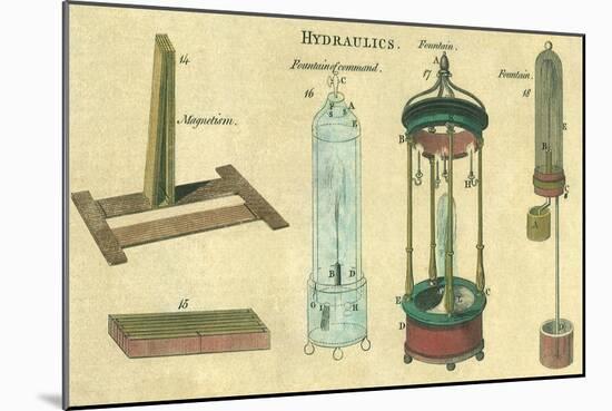 Hydraulics Explained-null-Mounted Giclee Print