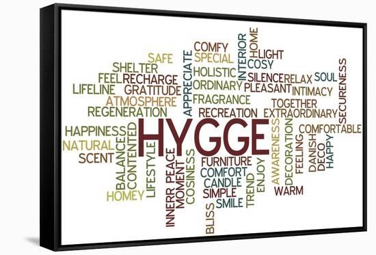 Hygge Trend Concept Word Cloud-timyee-Framed Stretched Canvas