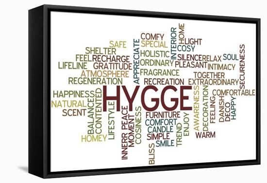 Hygge Trend Concept Word Cloud-timyee-Framed Stretched Canvas