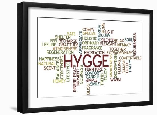 Hygge Trend Concept Word Cloud-timyee-Framed Art Print