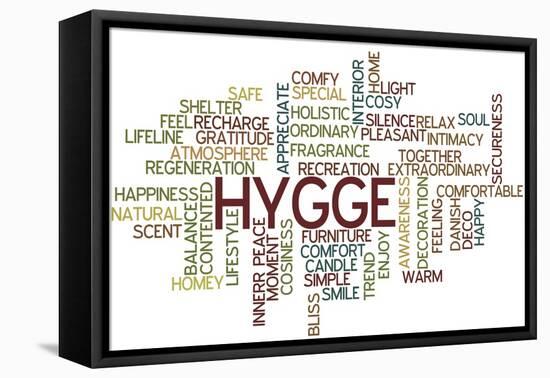 Hygge Trend Concept Word Cloud-timyee-Framed Stretched Canvas