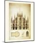 Il Duomo di Milano-Libero Patrignani-Mounted Premium Giclee Print