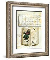 Illustrated Page from a Book of Magic "The Magus" by Francis Barrett, 1801-null-Framed Giclee Print