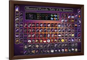 Illustrated Periodic Table of the Elements Educational Poster-null-Framed Poster