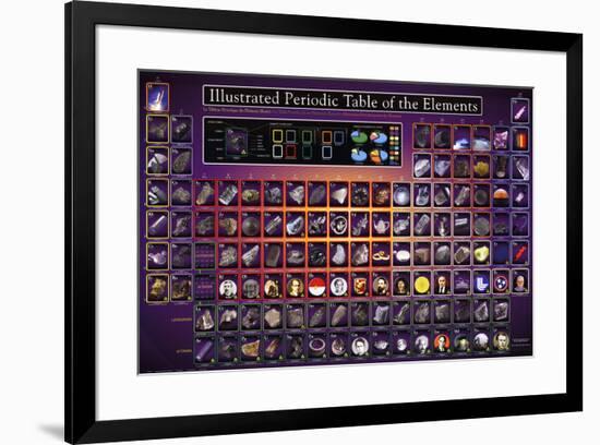 Illustrated Periodic Table of the Elements Educational Poster-null-Framed Poster