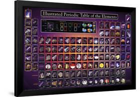 Illustrated Periodic Table of the Elements Educational Poster-null-Framed Poster