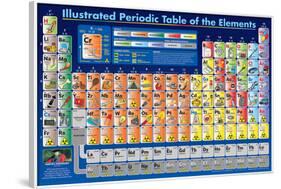 Illustrated Periodic Table Of The Elements-null-Framed Poster