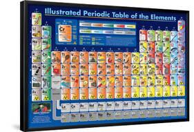 Illustrated Periodic Table Of The Elements-null-Framed Poster